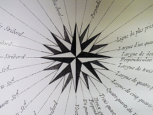 Kapitänsfürung - Navigation und Kommunikation auf See