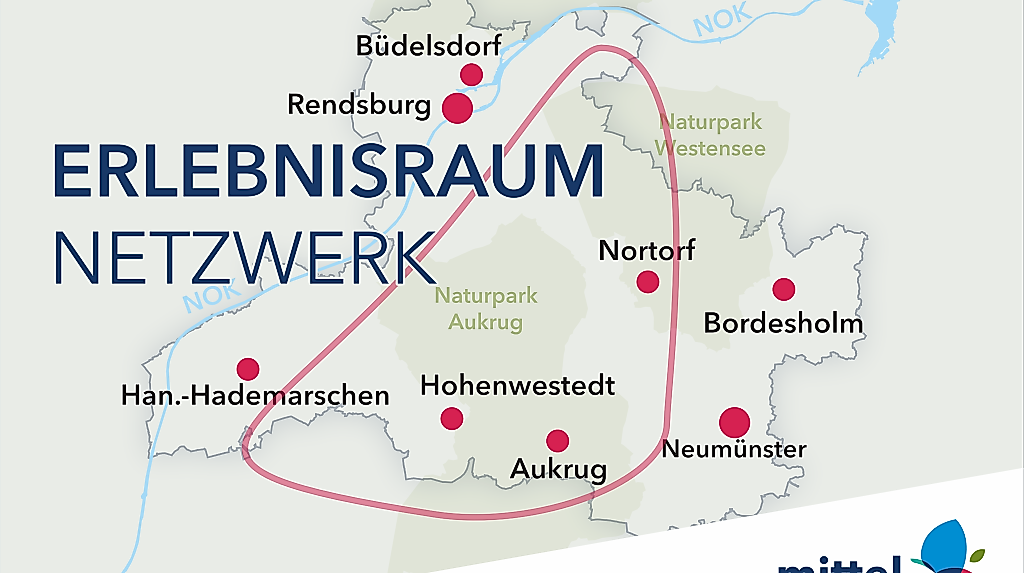 Erlebnisraum Netzwerk in Mittelholstein