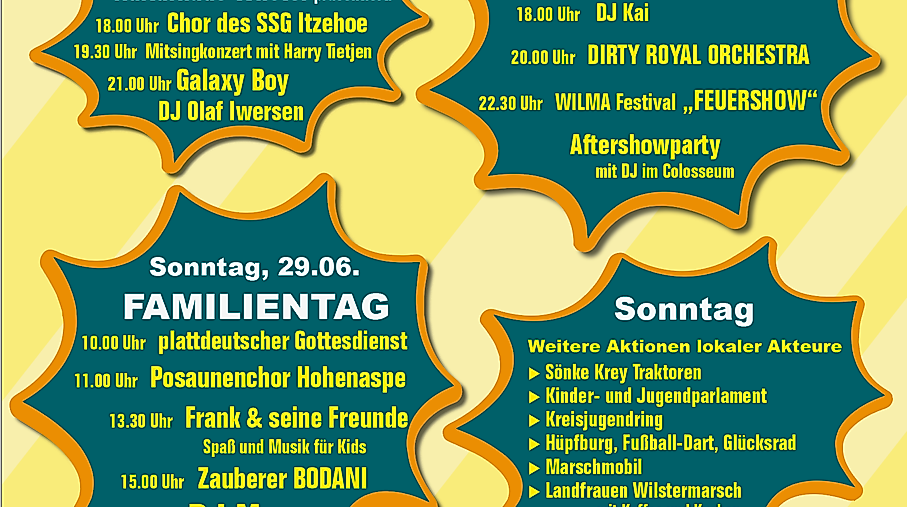 WILMA-2. Entwurf-2025