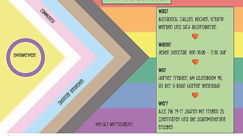 EMPOWERMENT - Get together