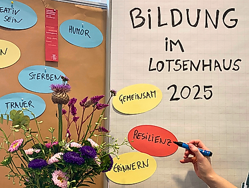 Bildungsveranstaltungen im Hamburg Leuchtfeuer Lotsenhaus 2025