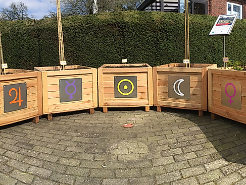 Planetengarten