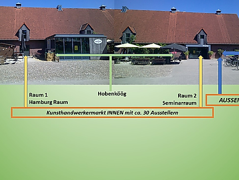 Gut Karlshöhe