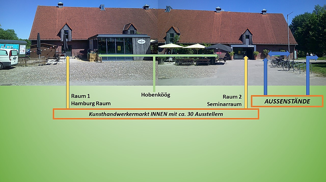 Gut Karlshöhe