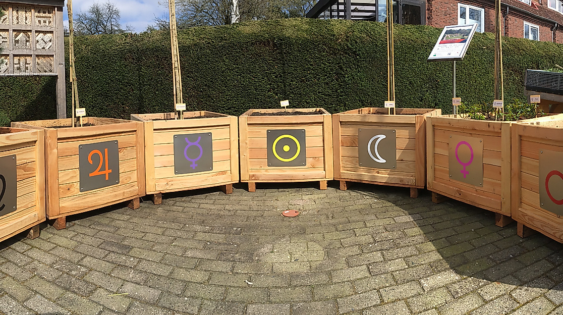 Planetengarten