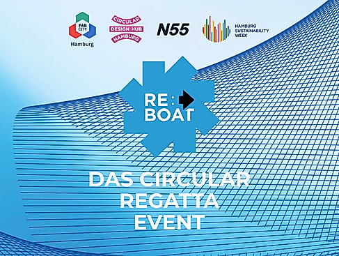 RE:BOAT