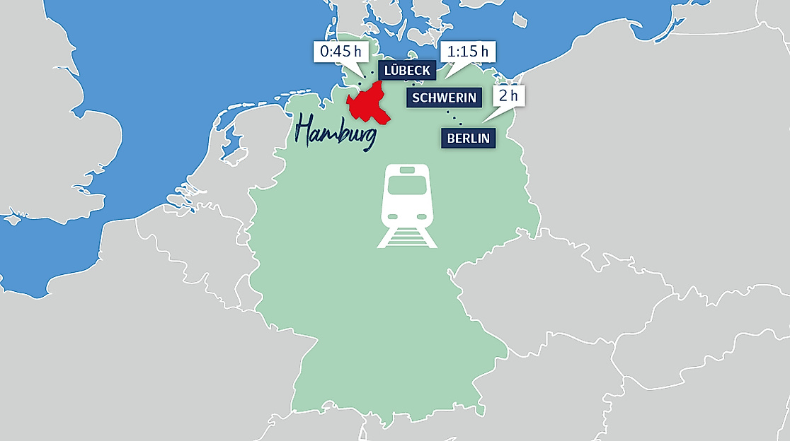 Entfernung Hamburg nach Städten in Norddeutschland