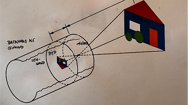Camera Obscura