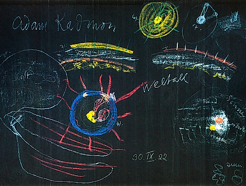 Wer war Rudolf Steiner?