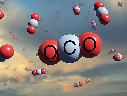 Mehr als heiße Luft - der CO₂ Klassenworkshop