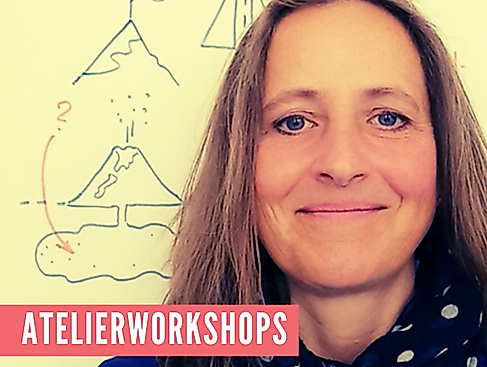 Sketchnotes an einem Samstag im Atelierhaus 51 lernen