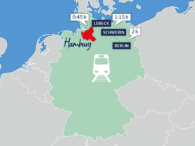 Entfernung Hamburg nach Städten in Norddeutschland