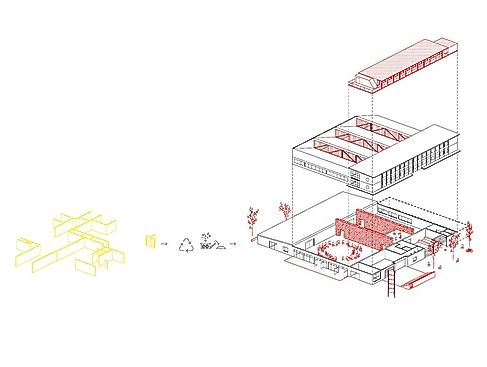 Nachhaltigkeit und Klimaneutralität im Kulturbau - Podiumsdiskussion