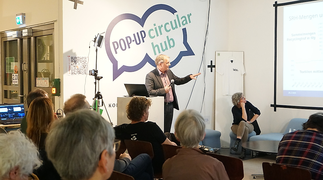 Circular Talks – Leihen statt kaufen