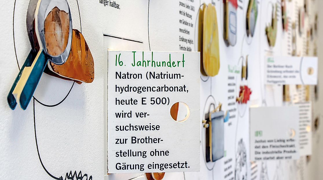 geschichte-der-zusatzstoffe-wand-pressefoto-c-Zusatzzstoffmuseum