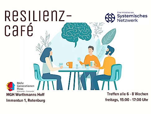 Card Resilienz - Café blanco front