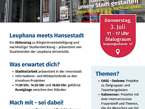 Mitgestalten vor Ort - Perspektiven aus den Stadtteilen