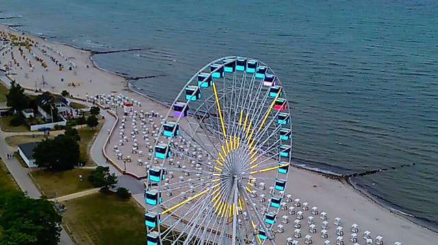 Grömitz entdecken- Backstage-Führung