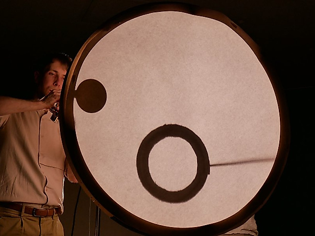 Funkelkonzert M / BALLaden