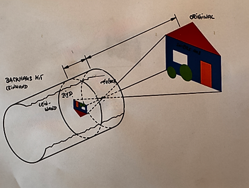 Camera Obscura